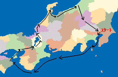 �k�����s�̍s��