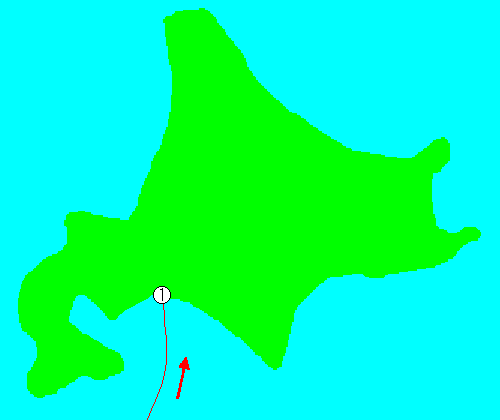 北海道旅行の行程