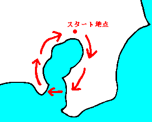 ���s�̍s��